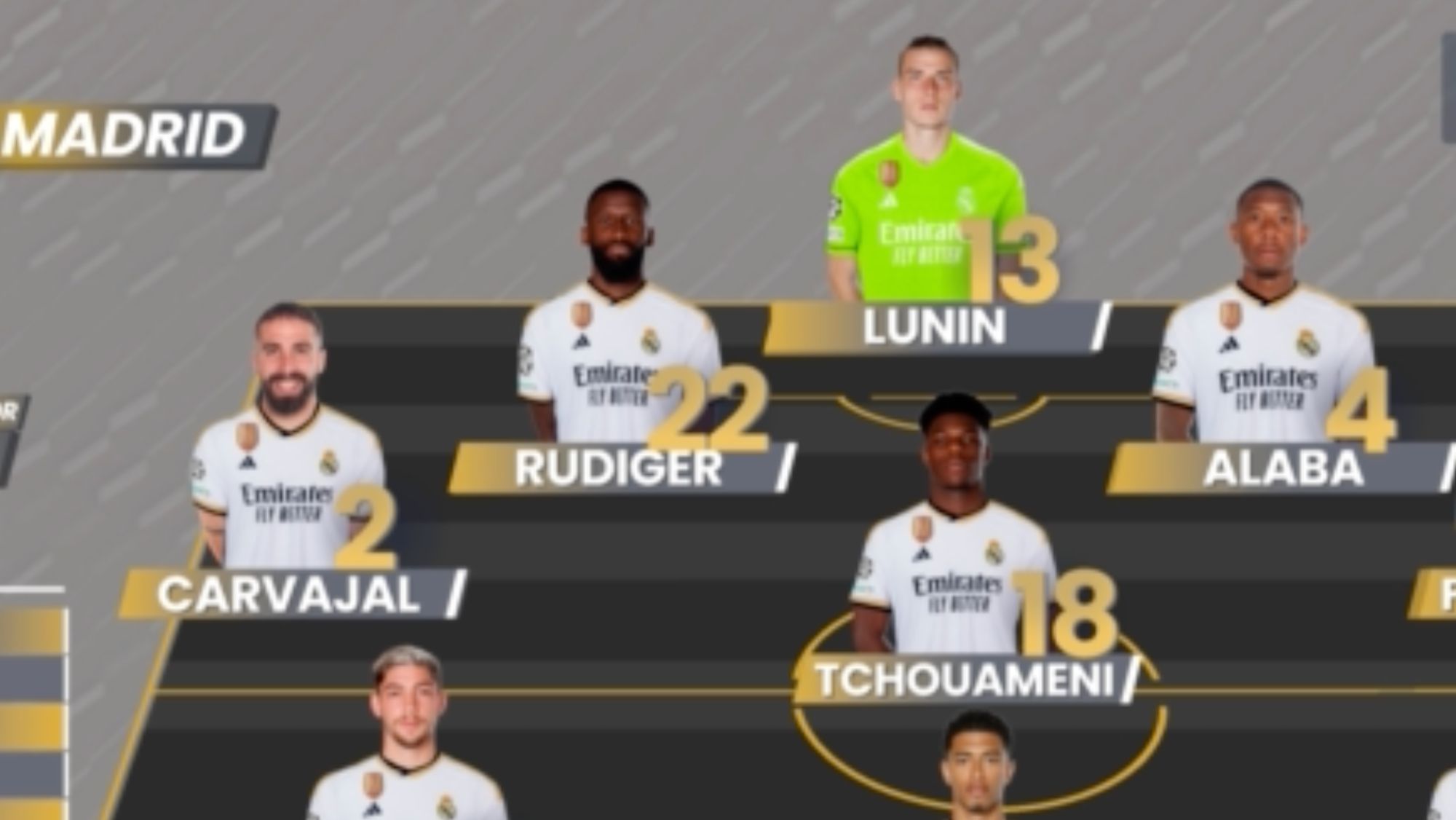 Oficial: once titular del Real Madrid contra el Almería y Ancelotti da 2 sorpresas