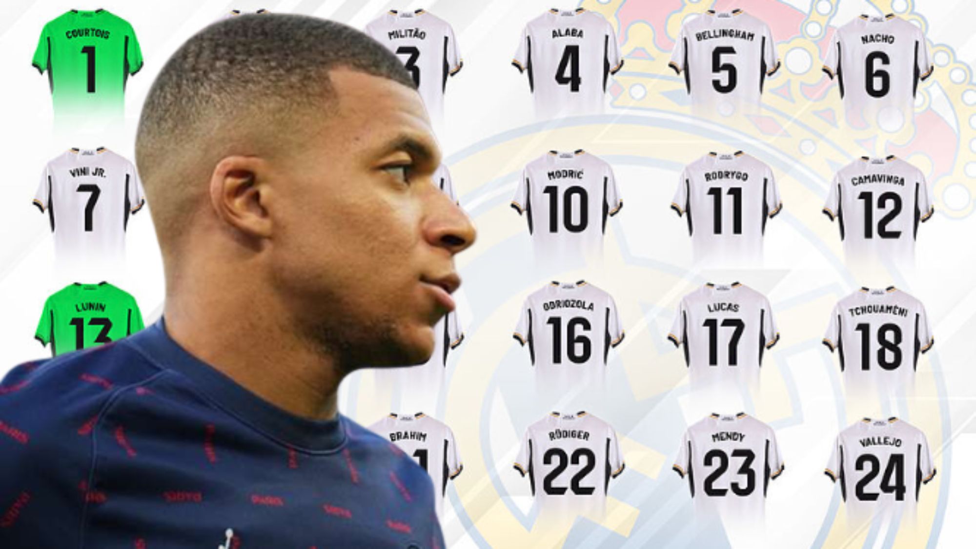 Mbappé no llevará el 9 del Real Madrid