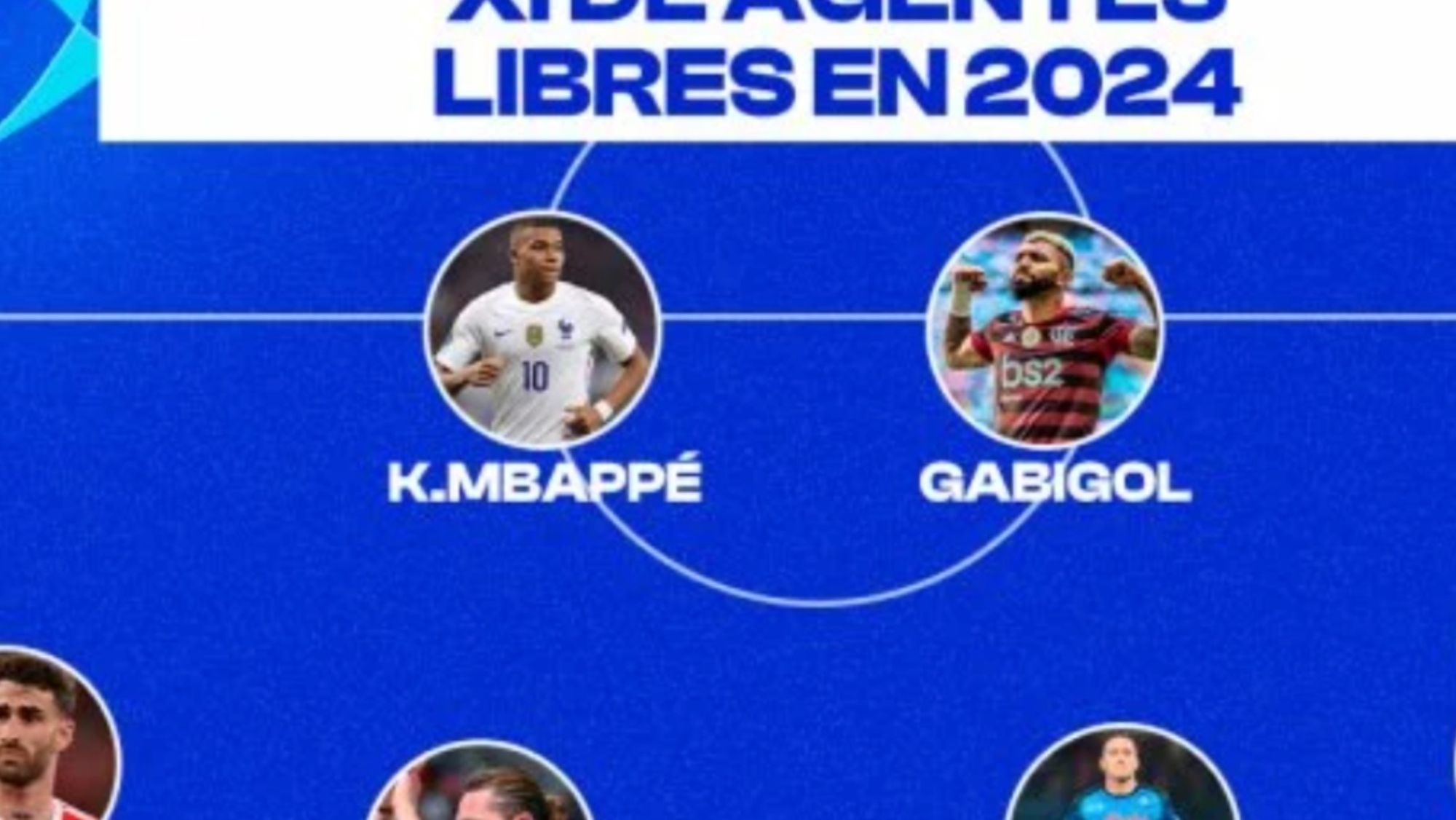 El once de jugadores libres en enero: dos están en la agenda del Real Madrid