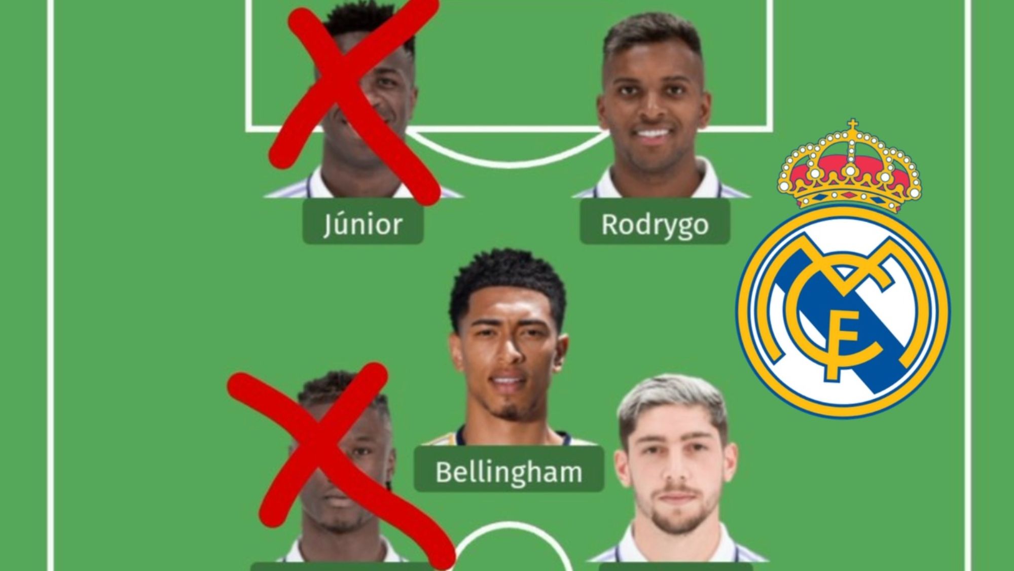 Cuántos lesionados tiene el real madrid