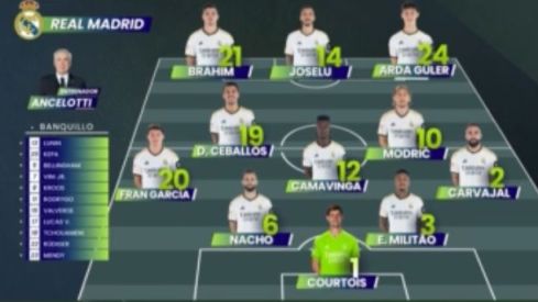 Once del Real Madrid